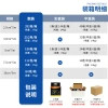 In stock: Muscle patches, kinesiology effect patches, anti-freeze face patches, lifting bandages, chest patches, knee pads, muscle patches, protective gear, sports tapes Application Scenario